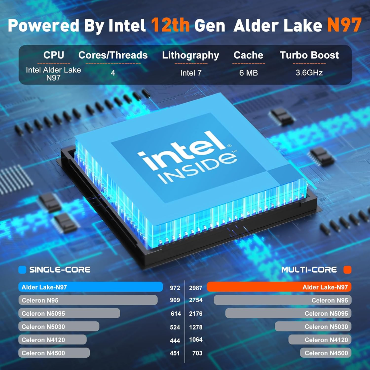 Laptop Computer with N97 Processor(Up to 3.6Ghz) 16GB RAM 512GB SSD Laptop, 15.6 Inch FHD Screen Gaming Laptops Windows 11 Laptop Computer, Light&Thin, Metal Shell, Webcam, Type-C, USB3.2, Grey - Image 2